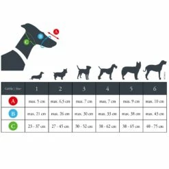 Hunter Maulkorb Albury -SPORTHUND Verkäufe 7336430m07465545 017 18