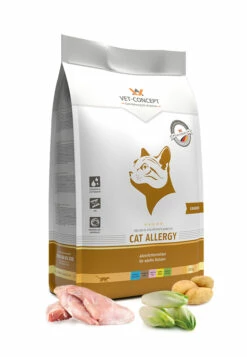 Cat Allergy Kaninchen