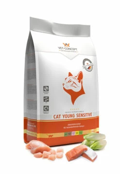 Cat Young Sensitive